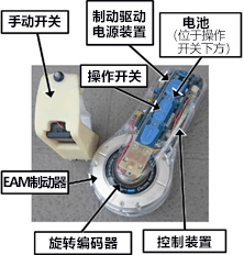 日本推出偏瘫患者复健用支援装置，配备EAM制动器件