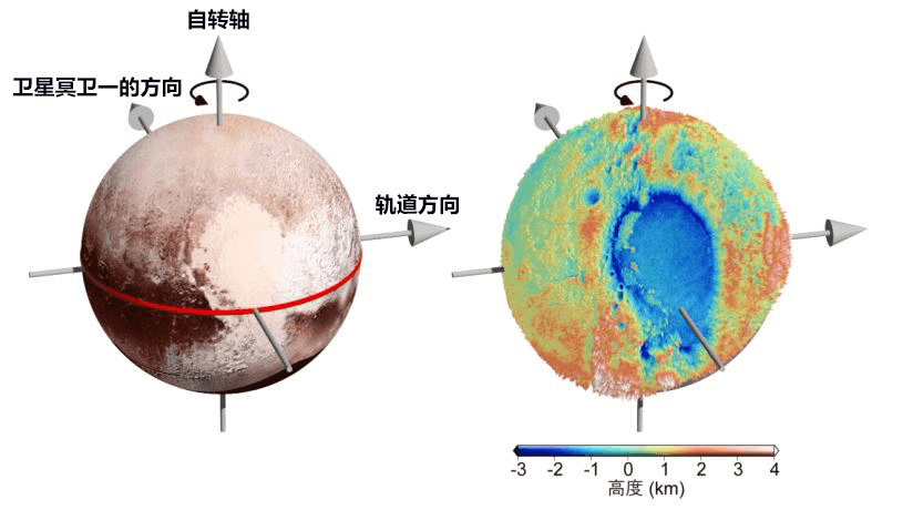 日美学者解开冰冷冥王星的地下海未冻结之谜