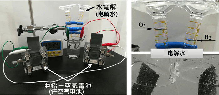 日本合成胶囊状多孔配位聚合物，开发不使用稀有金属的电极催化剂