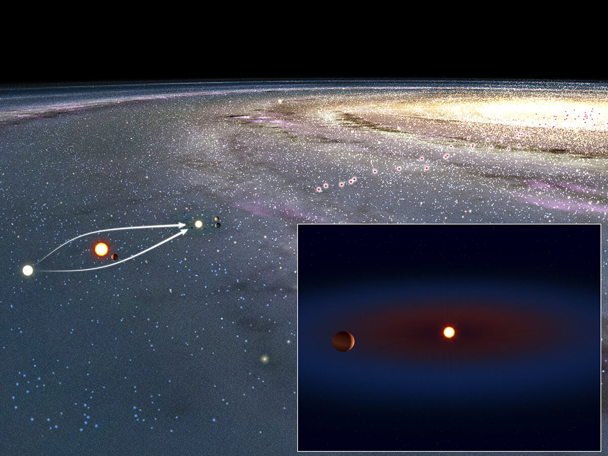 日本业余天文学家发现金牛座方向的系外行星