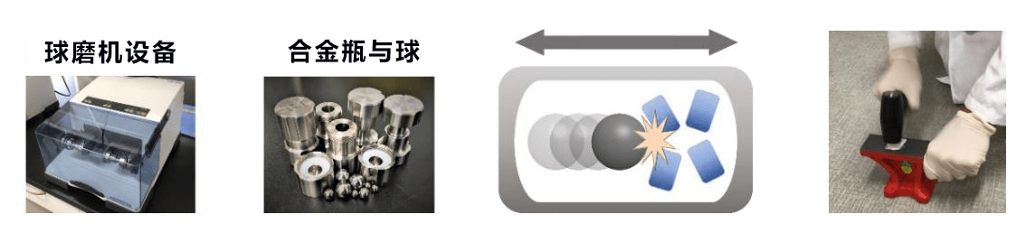 日本开发出利用压电材料的新型有机合成法