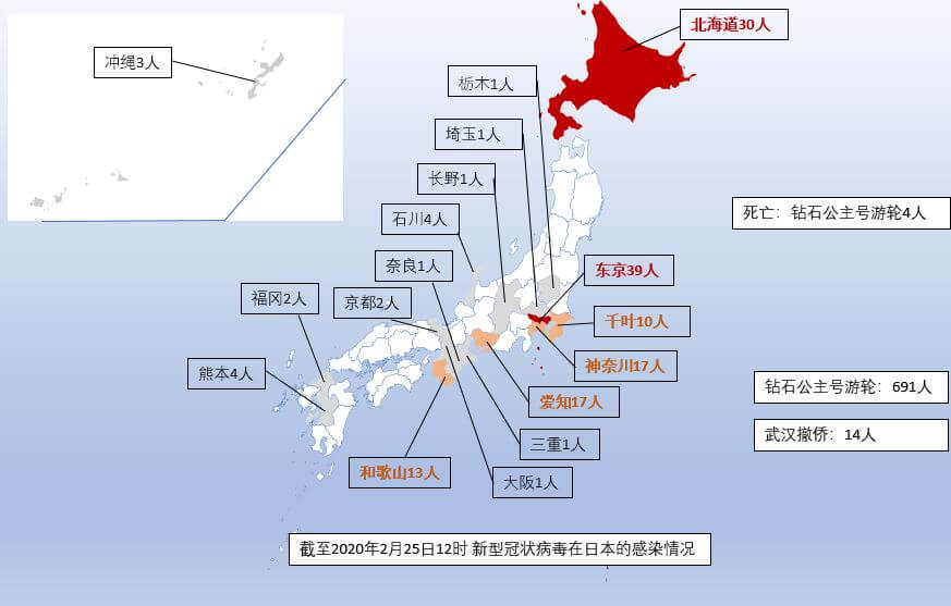 新型肺炎 日本政府“基本方针”：重症收治，轻症居家！必要时实施较大范围的外出自肃