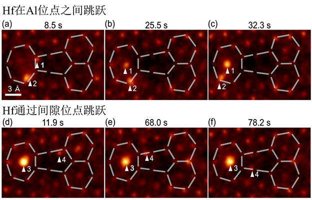 东京大学成功直接观测陶瓷晶界中高速原子扩散运动，明确陶瓷烧结机制并提出新的晶界设计准则