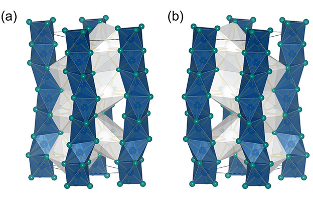 熊本大学通过添加醇类实现手性无机晶体的光学分离
