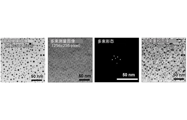 东京科学大学等开发出新型多束型电子显微镜技术，实现高速、高分辨率、低剂量