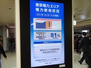 东京地铁车站里的电子广告每天播放着电力使用情况