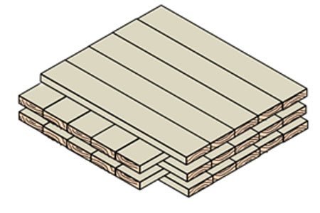 图2  CLT面板的结构