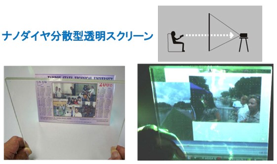 东京工业大学研究小组开发出纳米钻石透明屏幕