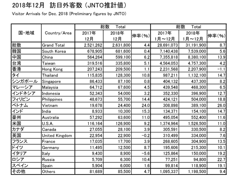 中国人的日本热，火爆背后的种种问题