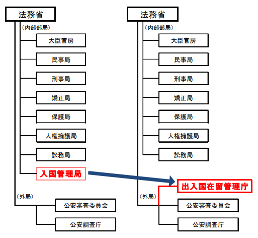 日本签证新政：留学生留日工作更加容易