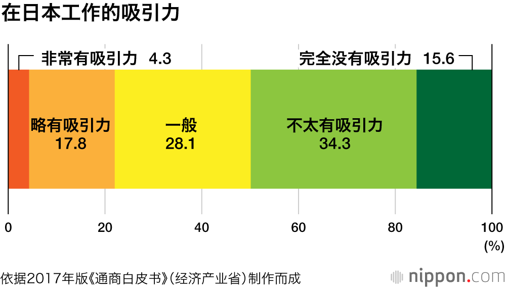 立命馆亚洲太平洋大学留学新政:让日本成为留学的首选