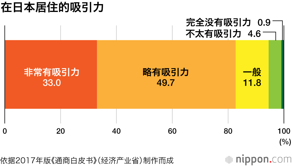 立命馆亚洲太平洋大学留学新政:让日本成为留学的首选