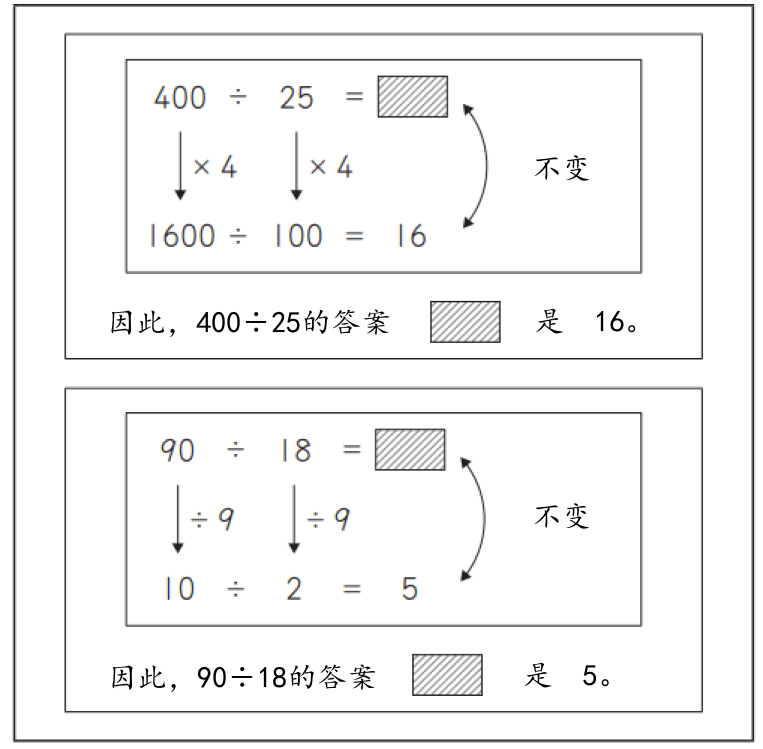 日本全国中小学生算数和数学测试结果 记述题得分最低 客观日本