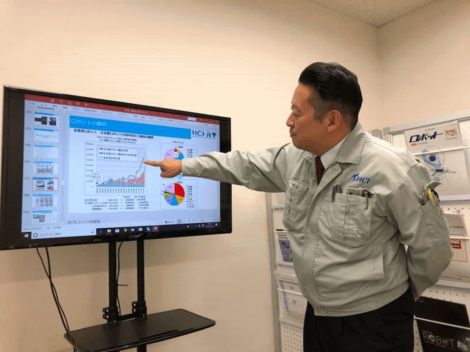 HCI，推进日本“Society 5.0”的优秀机器人系统集成商