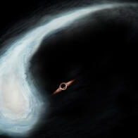 庆应大学等在银河系中心核附近发现“蝌蚪”状分子云，可能是中等规模黑洞