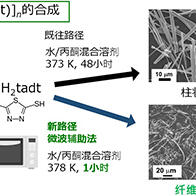 东京科学大学提出铅-硫键配位聚合物的新合成方法，大幅提升固体光催化剂的CO2还原效率