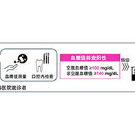 山梨大学通过牙科血糖值测量，评估糖尿病风险