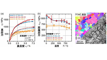 京都大学开发出新型高强度Cr-Mo合金，兼具高温抗氧化性与室温高延展性