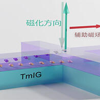 九州大学成功利用溅射成膜的磁性绝缘体实现电流诱导磁化反转，加速信息设备大幅节能化的技术开发