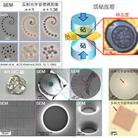 日本东北大学开发出高压环境下折射率测量法，有望推动行星科学发展