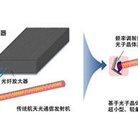 京都大学等研发出光子晶体激光器，有望应用于远距离宇宙通信