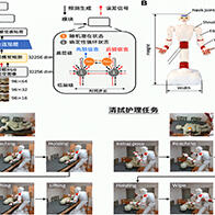 NCNP与早稻田大学在机器人上部署基于脑理论的AI模型，学习多种护理动作