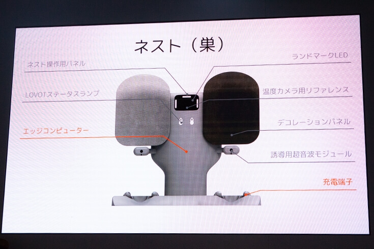 柔软温暖小可爱——家人式机器人LOVOT