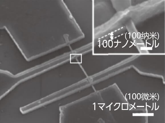 悬空纳米线传感器