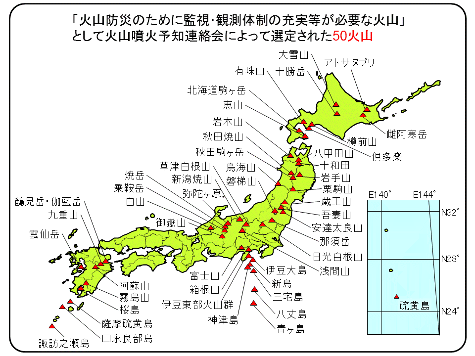 日本的灾害及其对策——火山灾害
