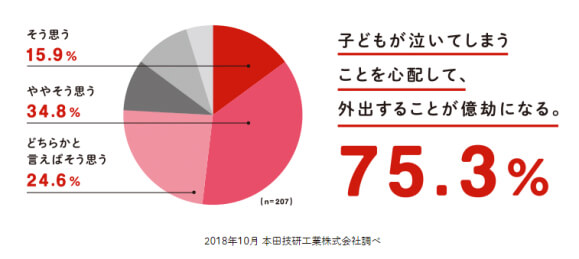 日本式“零花钱教育”