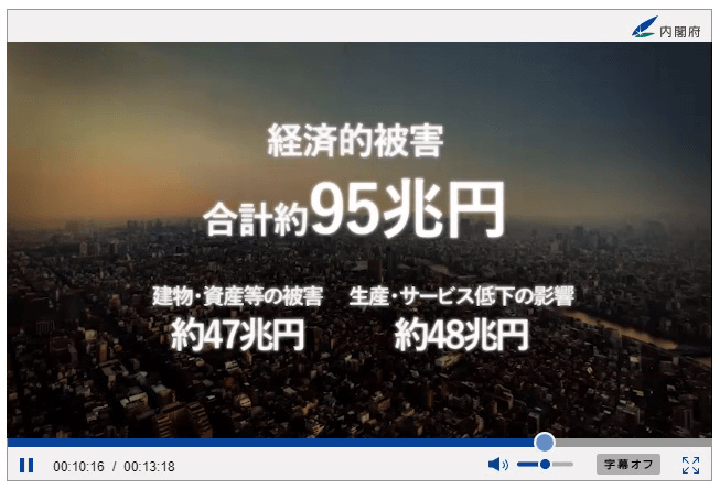 日本的灾害及其对策(17):防灾4.0,日本未来防灾体系构想