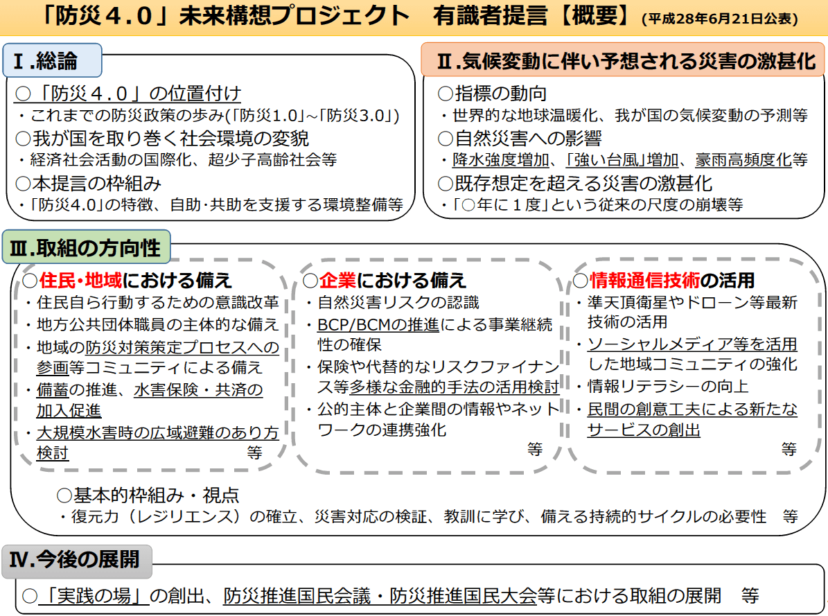 日本的灾害及其对策(17)：防灾4.0，日本未来防灾体系构想