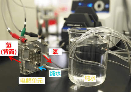 理研发现锰催化剂持续电解水的条件,非贵金属制氢实现在望