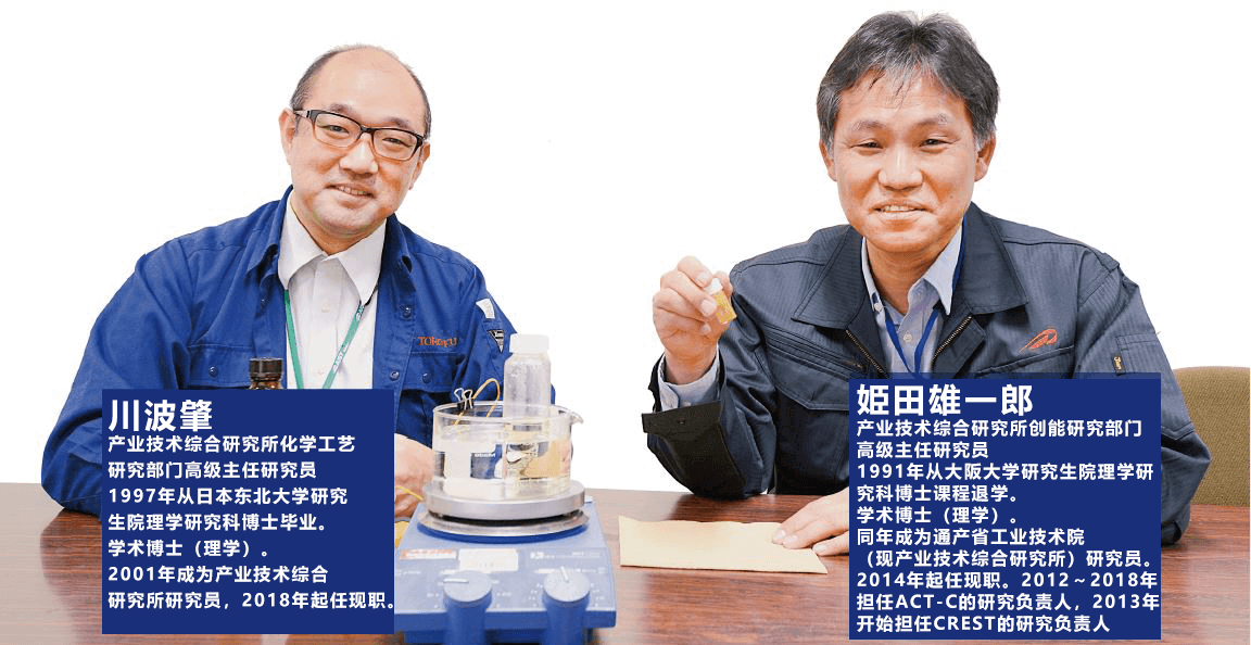 向氢社会迈出坚实的一步:把甲酸用作氢能源载体