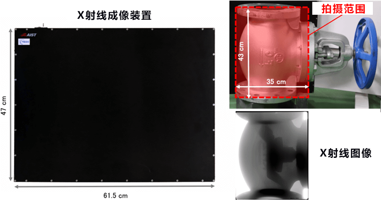 产综研开发出检查基建设施的数字X射线成像装置,测量大面积大灵敏度高