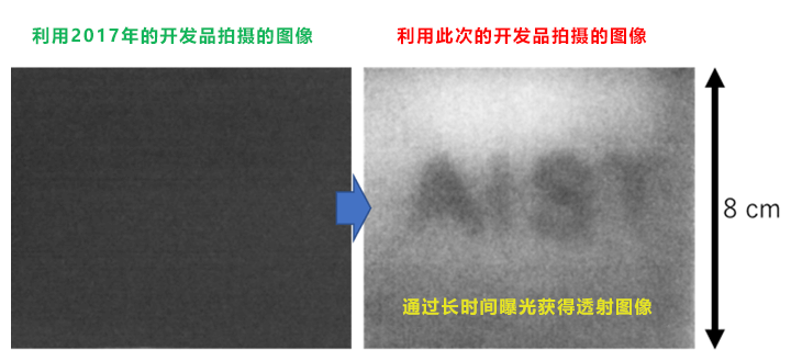 产综研开发出检查基建设施的数字X射线成像装置,测量大面积大灵敏度高