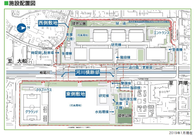 中外制药1273亿在横滨建新研发中心