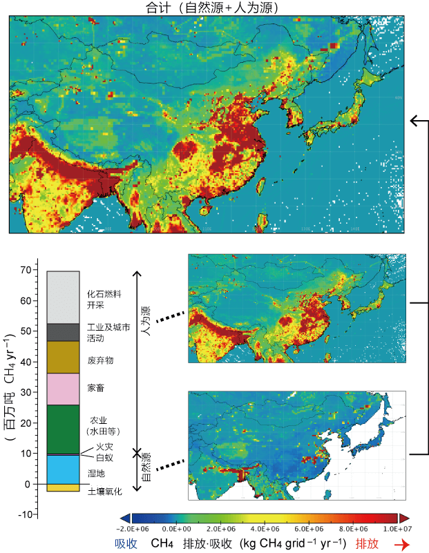日本公开甲烷排放分布图，东亚排放量占全球13%