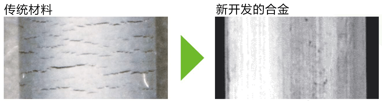 坚固且轻 利用廉价元素,室温下加工镁合金