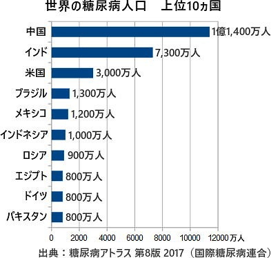 祸兮?福兮?日本政府批准研发 人兽嵌合体