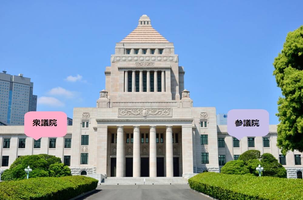 日本的科技政策(二) 制定基本法的漫长道路