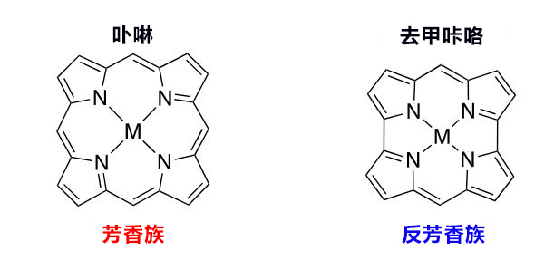 名古屋大学合成新型芳香族化合物