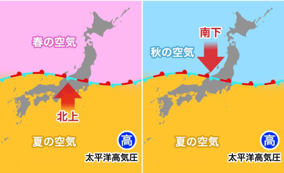 日本的灾害及其对策 暴雨、洪水