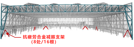 日本开发出抗疲劳性约为传统钢材10倍的支撑式减振器