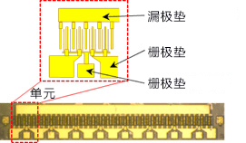 采用单晶金刚石基板的多单元GaN-HEMT