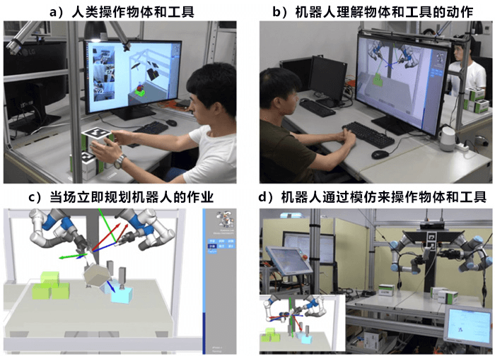 阪大等开发出让工业机器人自主学习完成操作的技术