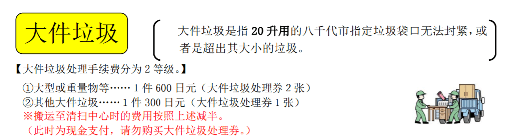 日本中小城市的垃圾清扫（3）大件垃圾篇