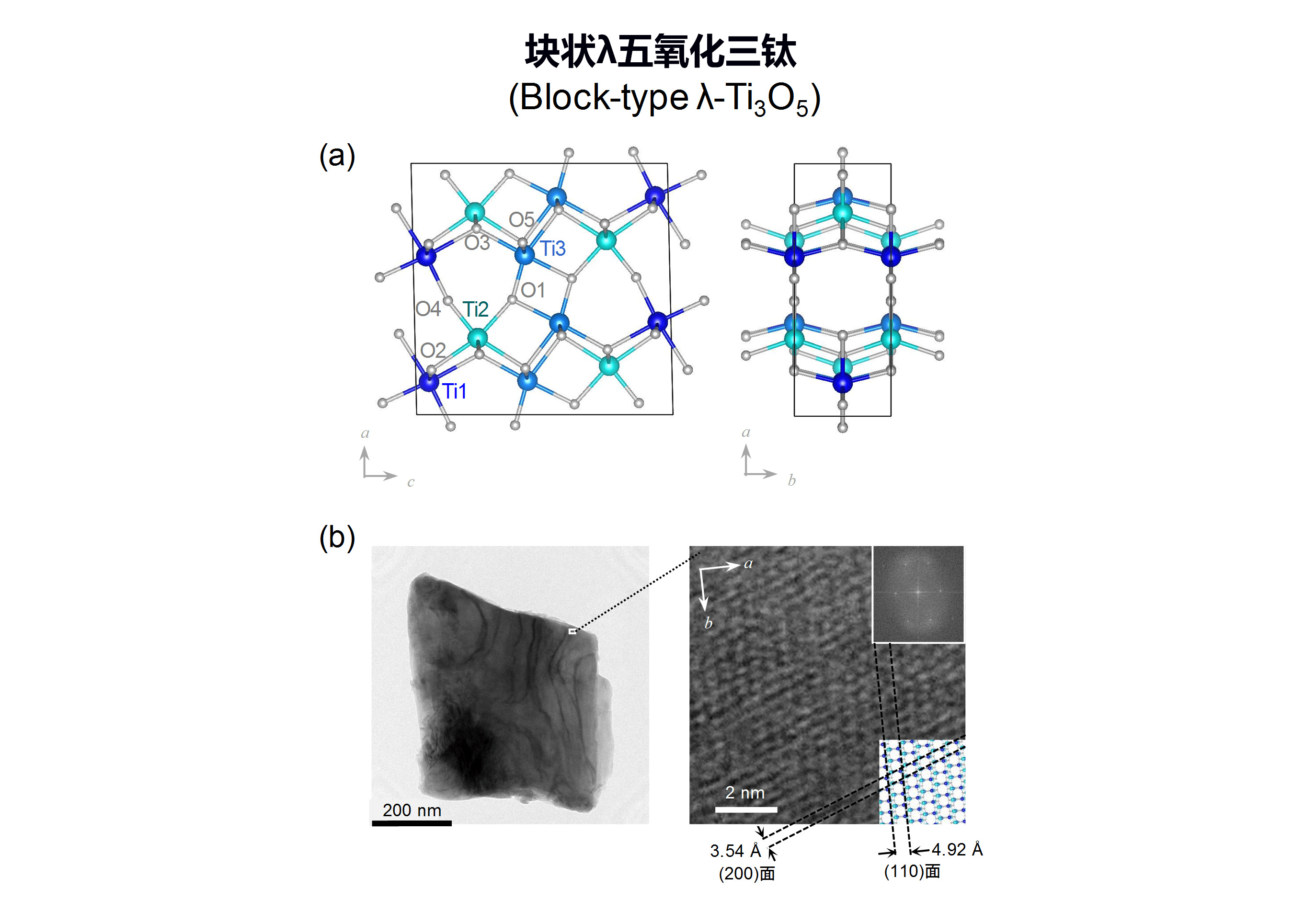 日本成功开发出车用蓄热陶瓷材料