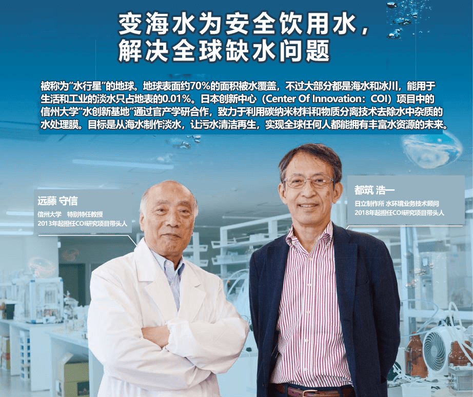 变海水为安全饮用水，解决全球缺水问题