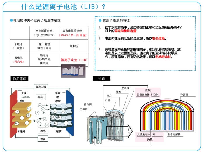 吉野彰荣获2019年诺贝尔化学奖,日本人获奖人数达到27人